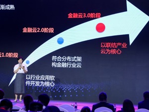 未来金融云四大价值体系：产品与技术、产业联结能力、供应链生态圈和良好的服务能力