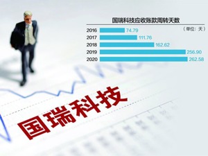 国瑞科技3家客户违约 1.67亿应收账款可能逾期