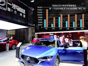 “南北马自达”合并声再起：渠道整合或在9月底确定 长安马自达增资方锁定一汽？