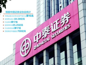 中泰证券控股股东或生变 实控人仍是山东国资委