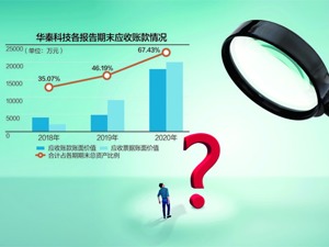 三大问题待解 铂力特“兄弟”企业欲上科创板 公司应收款项较大，存在回收和资金周转风险