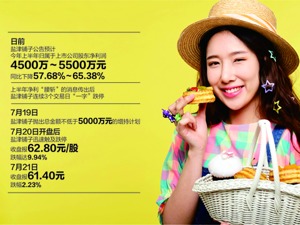 盐津铺子“3跌停”后抛增持计划 董事长称下半年业绩向好
