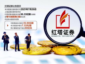 “10配3”，配股价格为7.33元/股 红塔证券拟募集资金不超80亿