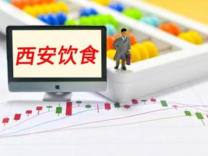 战投引入陕西粮农告吹，西安饮食募资缩水一半，老字号振兴更难了吗？
