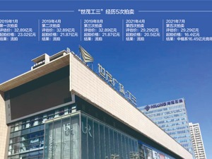 贾跃亭最值钱地产资产4次流拍后终脱手 中植系16.45亿元接盘北京世茂工三