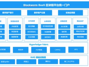 宜信研究院发布，品牌实现全面升级