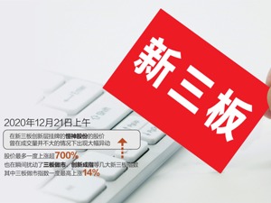 成交不足100股！ 新三板海通期货股价闪跌30%