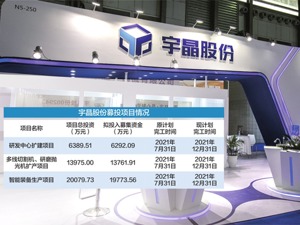 3个募投项目完工时间一拖再拖 宇晶股份：延至今年底