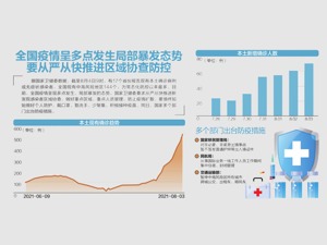 疫情波及17省份 移民局四大举措防输入