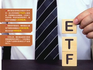 博时教育ETF单日下跌24.59%！ 复盘“史上最惨ETF”前世今生：一场本可避免的悲剧？
