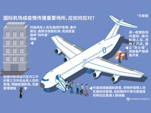 应对公共危机事件有三大决策路径