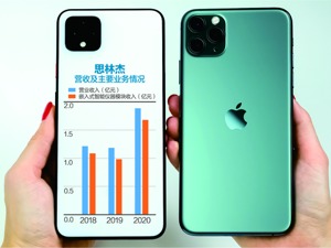 大客户也是前五供应商 “果链”企业思林杰闯关科创板