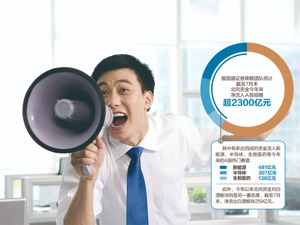 四大维度解码赛道股热度几何！