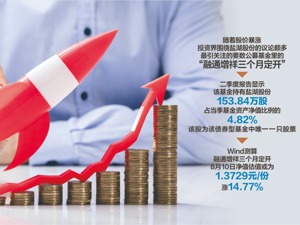 19家百亿级私募现身37只个股 高毅等抱团高端制造