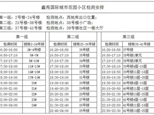 鑫苑物业硬核抗疫 每日三遍消杀护社区