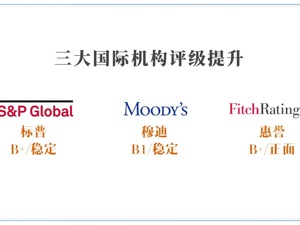 金辉控股2021半年业绩报：净利润增幅92.4%  “三道红线”维系绿档