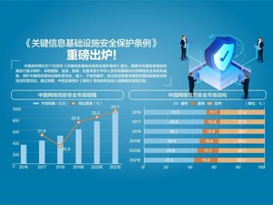 在高质量发展中促进共同富裕 统筹做好重大金融风险防范化解工作