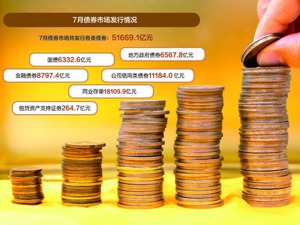 严惩逃废债！ 六部门规范公司信用债市场