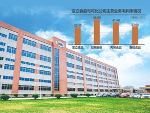 宝立食品冲刺IPO 空刻意面和新式茶饮能否助力突围？