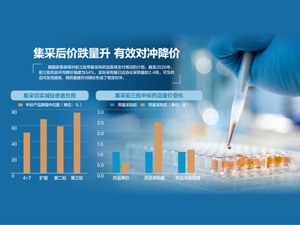断供国家集采 华北制药被暂停申报资格
