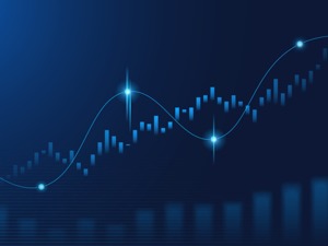 中国平安100亿回购——道达早评