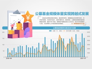 加强反垄断反不正当竞争监管力度 完善物资储备体制机制深入打好污染防治攻坚战