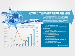习近平在2021年中国服贸会全球服务贸易峰会上发表视频致辞 深化新三板改革 设立北京证券交易所