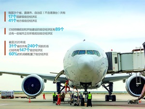 全国共有240个机场 谁是最强城市“发动机”？