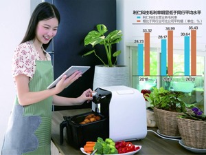 近3年8次受到处罚 小家电企业利仁科技欲IPO