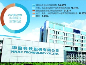 华自科技股价涨过了、股东减持了 如今却公告宁德时代大订单没了