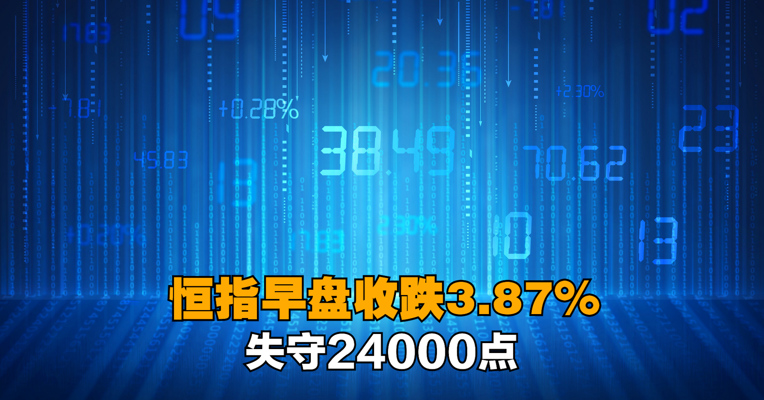恒指早盘收跌3.87%失守24000点 恒生科技指数跌近4%