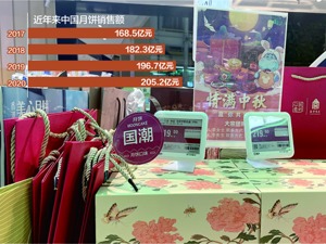 从五仁到低糖，月饼口味也在创新 今年中秋月饼市场开始精准分层