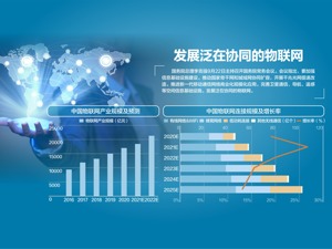 国务院将研究出台进一步促进消费措施