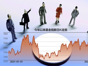 “基海”掘金困难重重 公募FOF成为投基者资产配置最佳载体