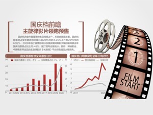 商务部相关负责人昨答每经记者问：国庆假期要让消费者安心进店、放心消费