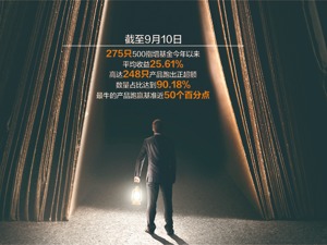 惊天大逆袭！万亿量化时代，最牛策略跑赢基准近50个百分点 深度解码量化私募高收益背后秘密