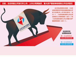北交所再融资新规优化审核流程：定增市场备受机构关注，创投PIPE再获布局机遇