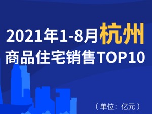 2021年1-8月杭州商品住宅销售TOP10
