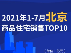 2021年1-7月北京商品住宅销售TOP10