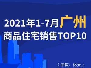 2021年1-7月广州商品住宅销售TOP10