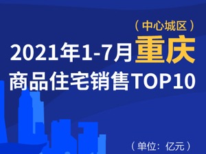2021年1-7月重庆商品住宅销售TOP10