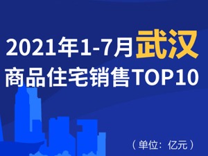 2021年1-7月武汉商品住宅销售TOP10