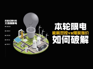 限电冲击波：前五大电力输出省份也遭错峰用电，有发电机租售企业员工通宵送货，部分高耗能行业产品涨价3倍……