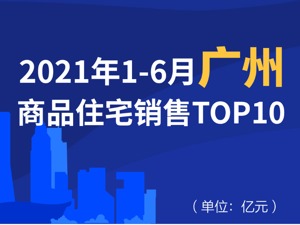2021年1-6月广州商品住宅销售TOP10