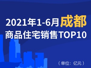 2021年1-6月成都商品住宅销售TOP10