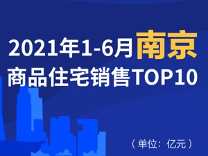 2021年1-6月南京商品住宅销售TOP10