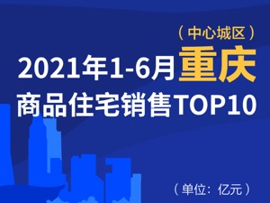 2021年1-6月重庆商品住宅销售TOP10