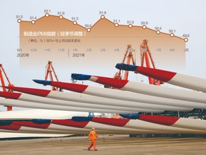 49.6% PMI时隔18个月再次进入收缩区间 9月非制造业PMI重返荣枯线上，成为一大亮点