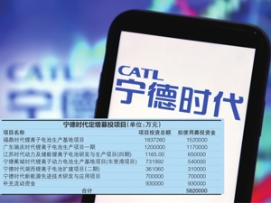 宁德时代582亿定增收审核问询函 被要求说明融资必要性及规模合理性