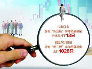 北交所开市在即，上千只新三板私募基金将满血复活？
